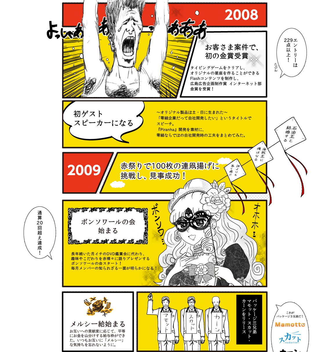 フォノグラム10年の歩み　2008年～