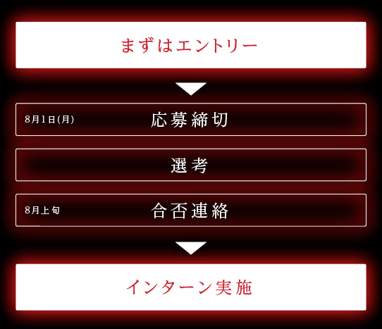 まずはエントリー
▼
8月1日(月)    応募締め切り
▼
選考
▼
8月上旬    合否連絡
▼
8月26日(金)    インターン実施