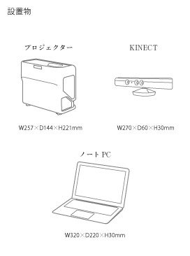 設置物