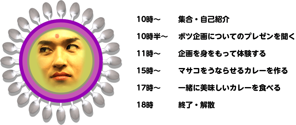 当日の流れ