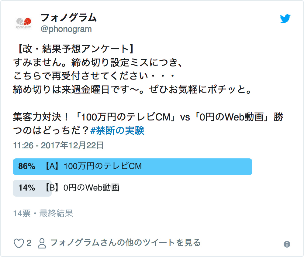 動画広告の効果は？