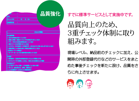 品質向上のため、3重チェック体制に取り組みます。