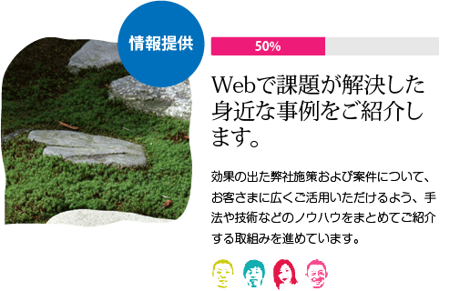 Webで課題が解決した身近な事例をご紹介します。