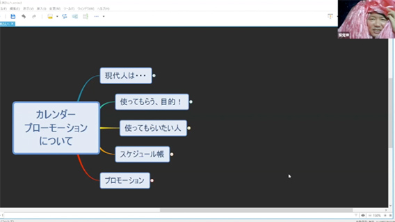 探究神のプレゼンスライド