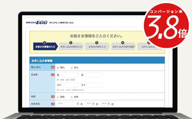 サービス申込み率（コンバージョン率）向上