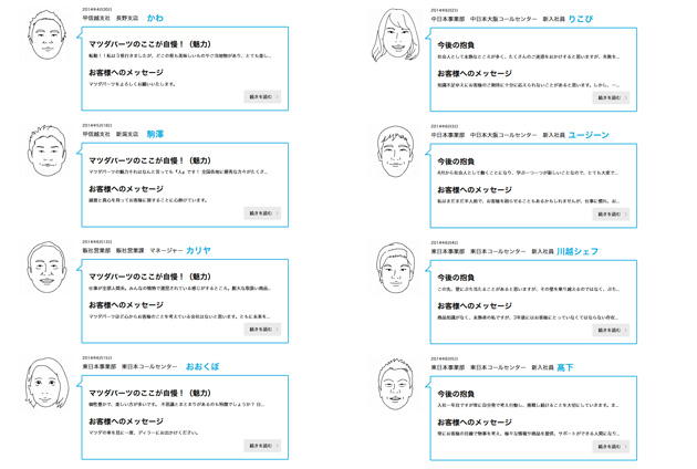 2位と2倍以上の差をつけた超人気コンテンツ