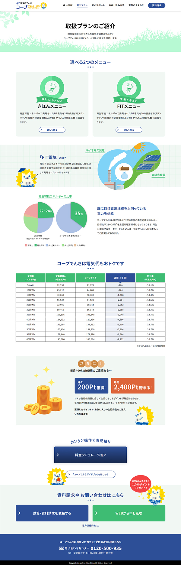 取扱プランのご紹介