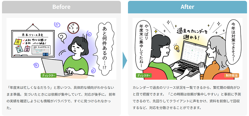 トコトン Before/After 比較