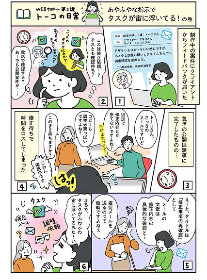 マンガで見るトコトン 1ページ目