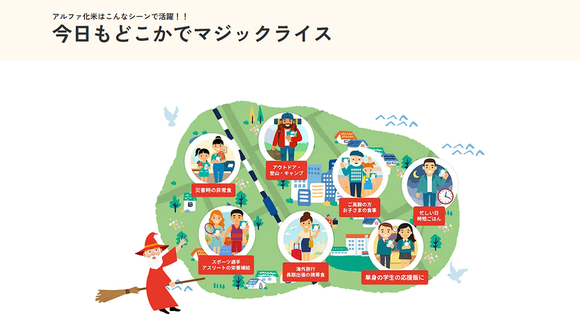 マジックライスの活用シーン。様々な生活場面での使用例