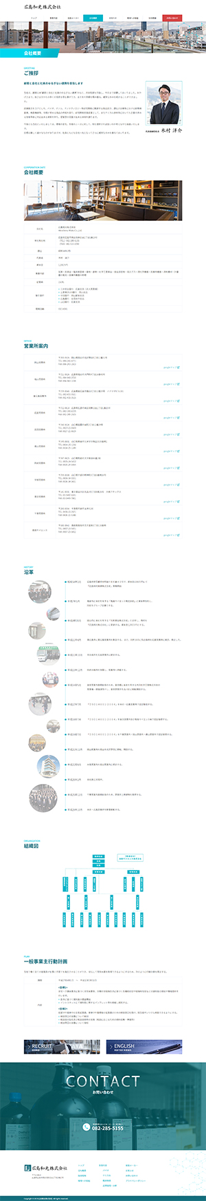 会社概要