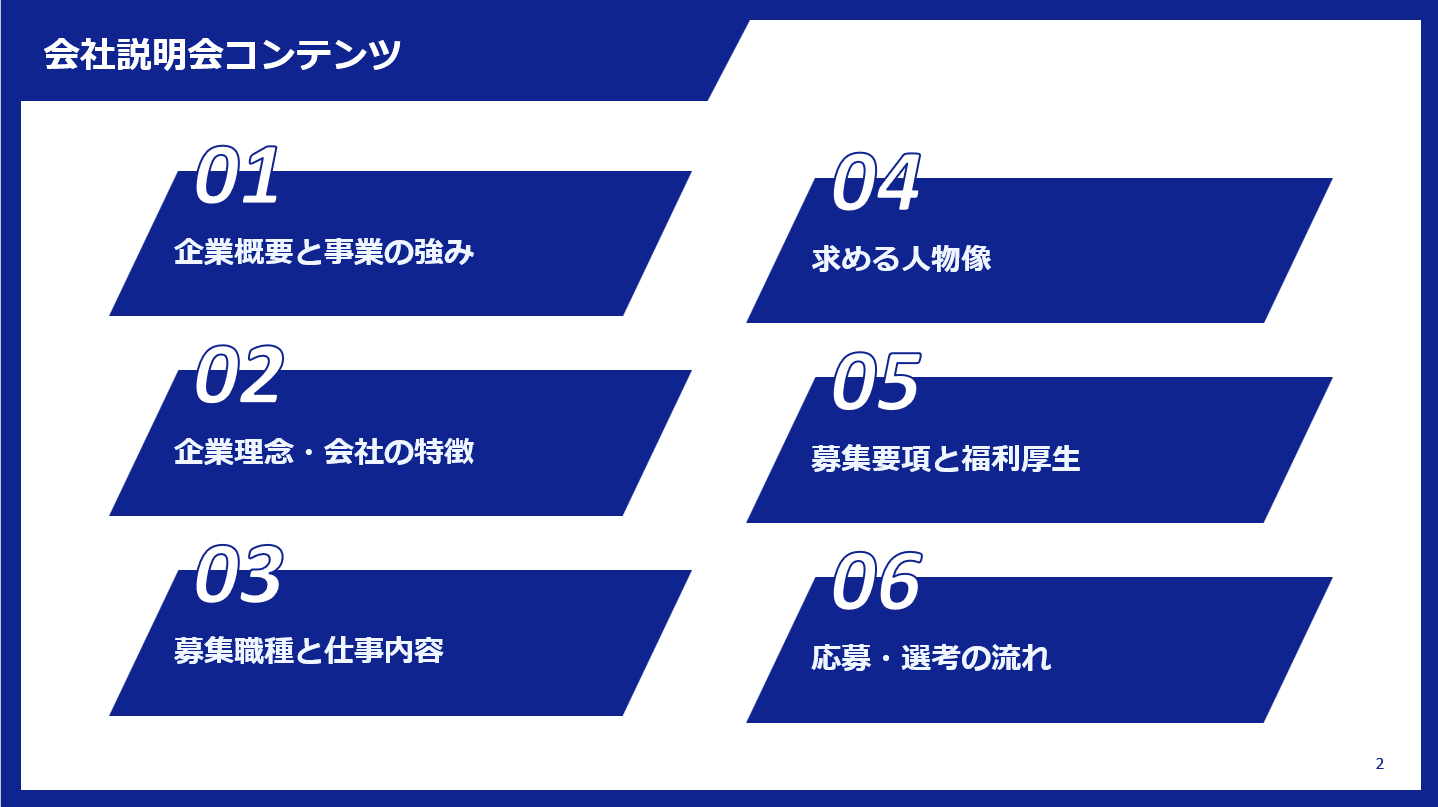 ピッチ資料