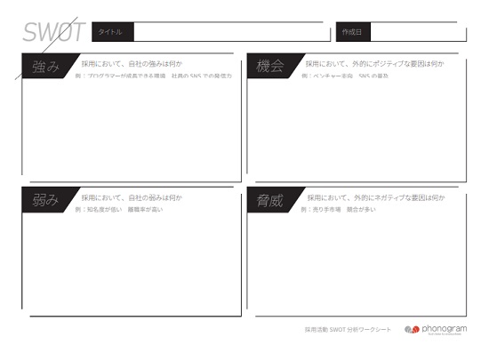 SWOT分析シート