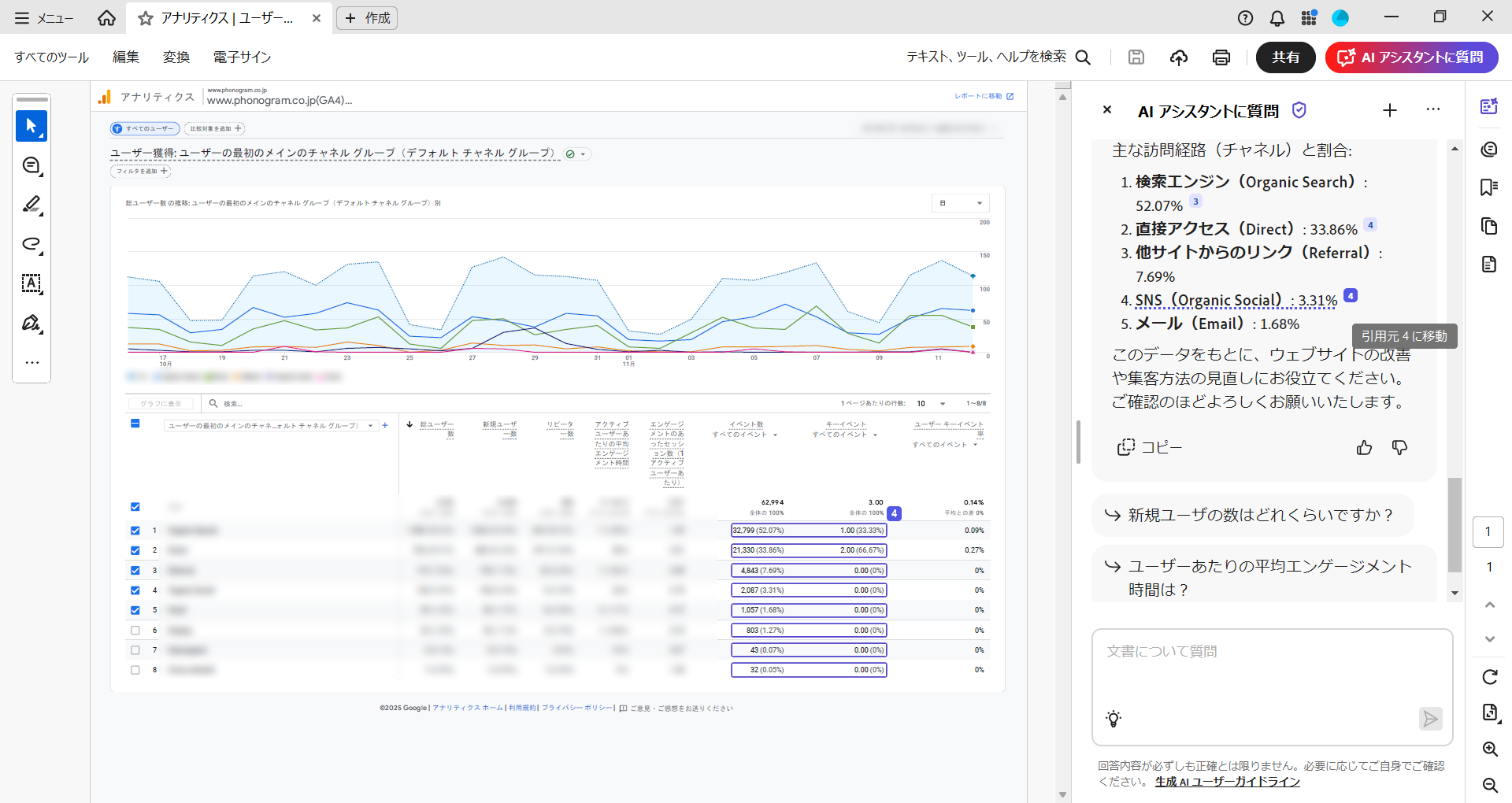 Google Analyticsのレポート分析